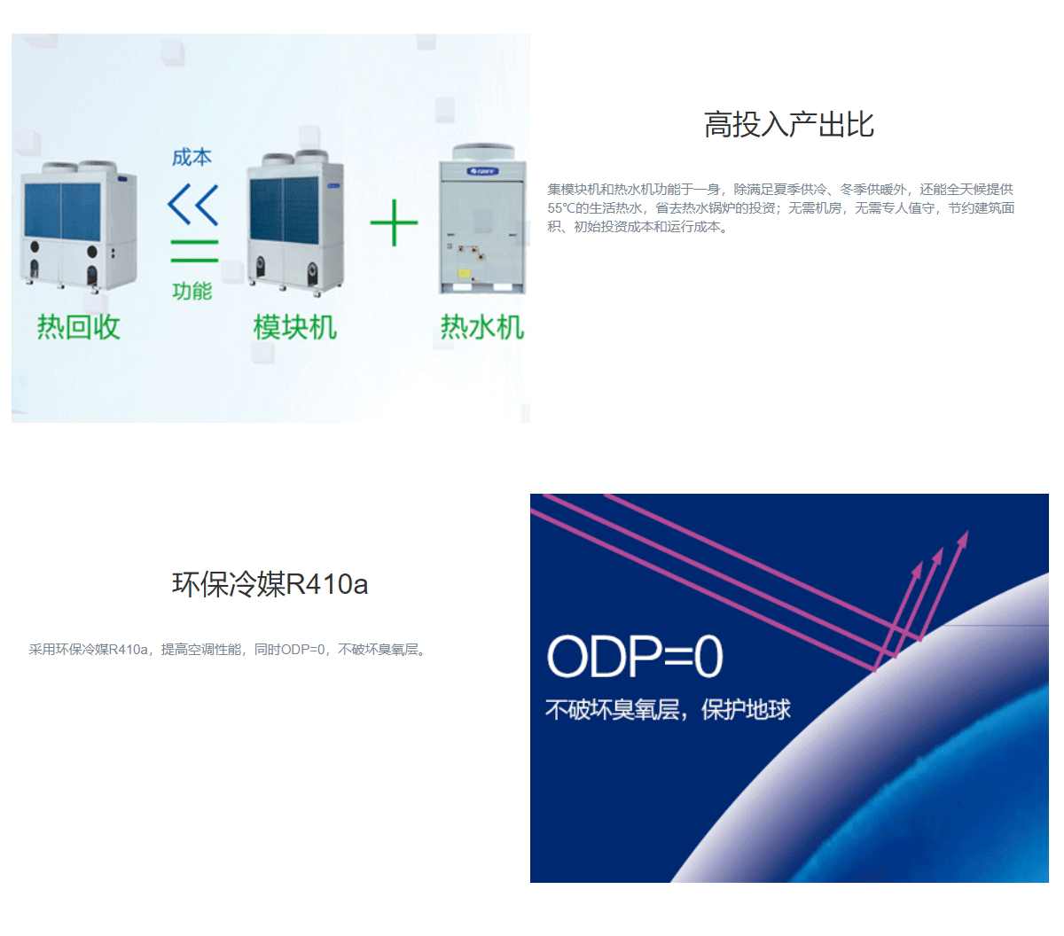 MR系列熱回收模塊式風冷冷（熱）水機組（R410A）